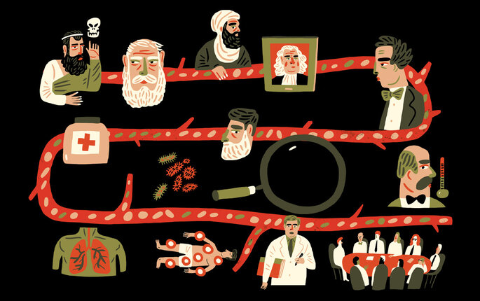 Tidslinje. Illustrasjonen viser en tidslinje.