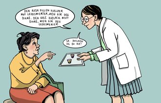 Illustrasjonen viser en sykepleier som holder et brett mot en pasient og sier: Den rosa pillen hjelper mot leddsmerter, men gir deg diaré. Den gule hjelper mot diaré, men gir deg leddsmerter. Så: Hvilken vil du ha?
