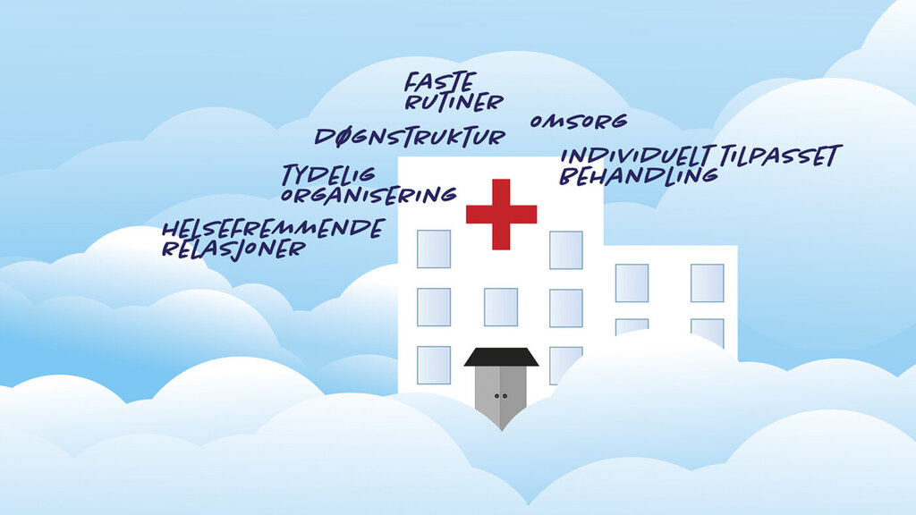 Illustrasjonen viser et sykehus omgitt av skyer som illustrerer hva pasientene drømmer om. Rundt står ord som "individuelt tilpasset omsorg", "helsefremmende relasjoner", "faste rutiner" osv.
