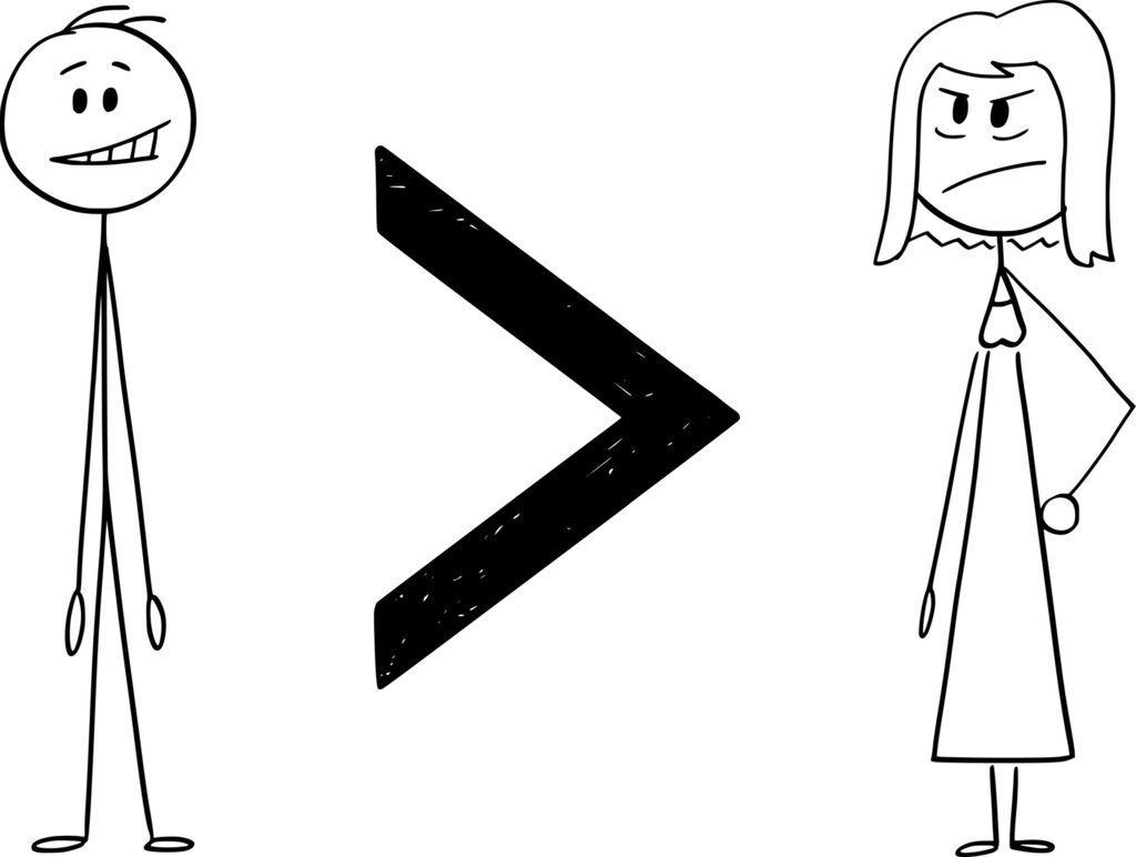 Bildet viser en tegning av en mann og en kvinne. Mellom dem er et større-enn-tegn som illustrerer at mannen er "større" enn kvinnen.