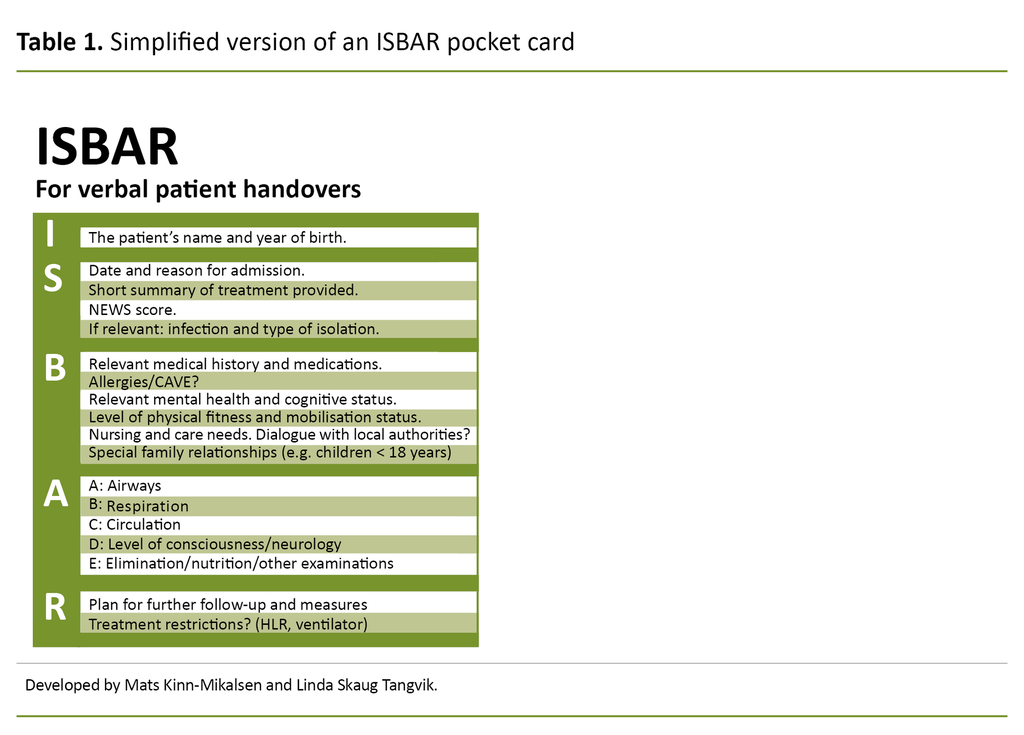 Table 1. Simplified version of an ISBAR pocket card