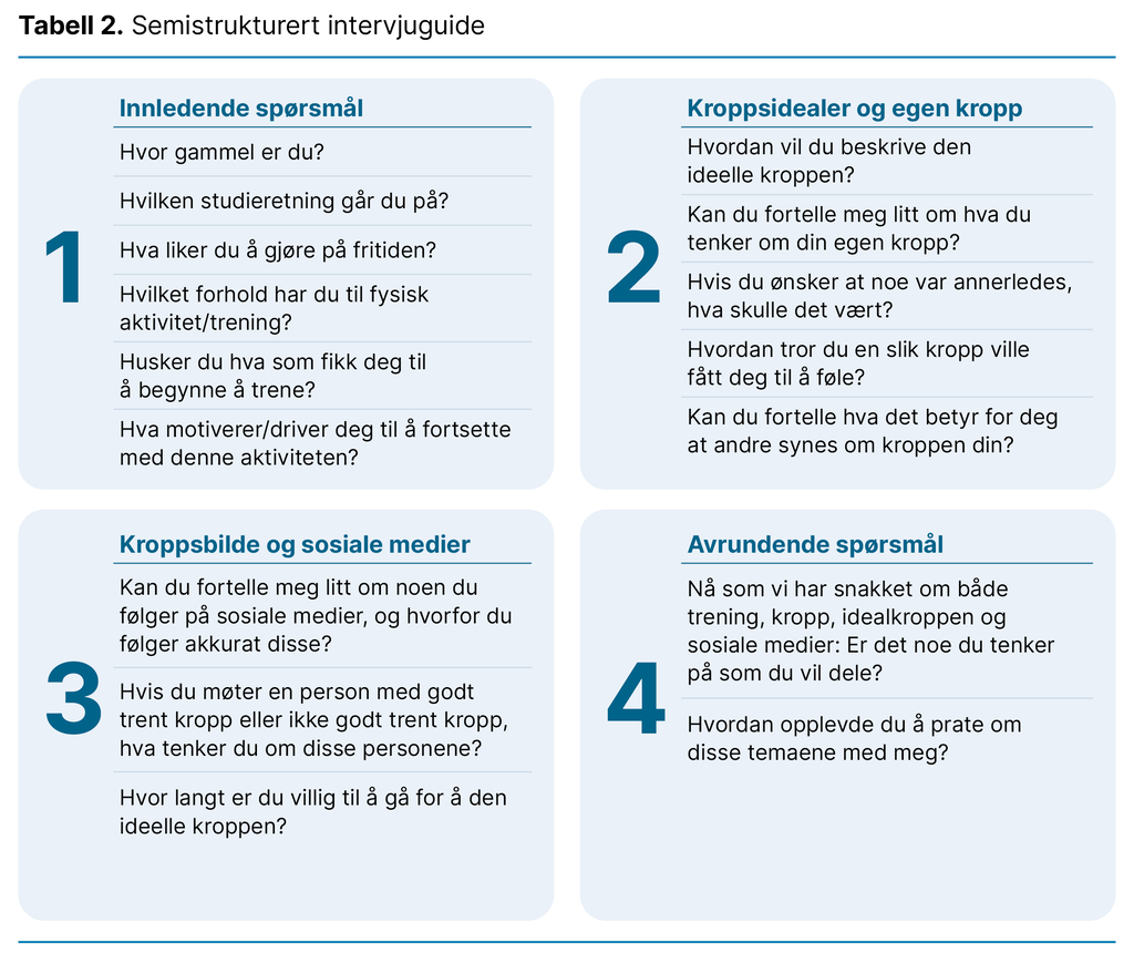 Tabell 2. Semistrukturert intervjuguide