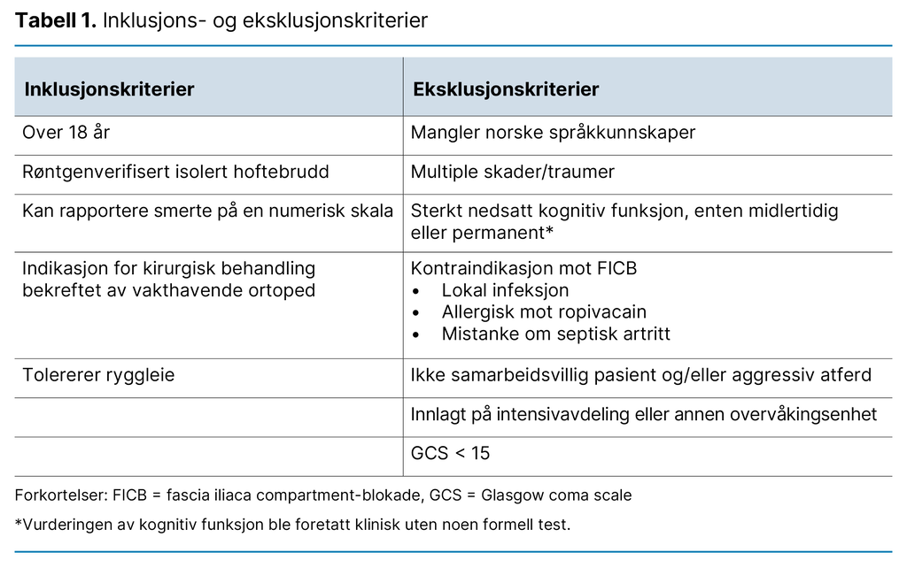 Tabell 1. Inklusjons- og eksklusjonskriterier