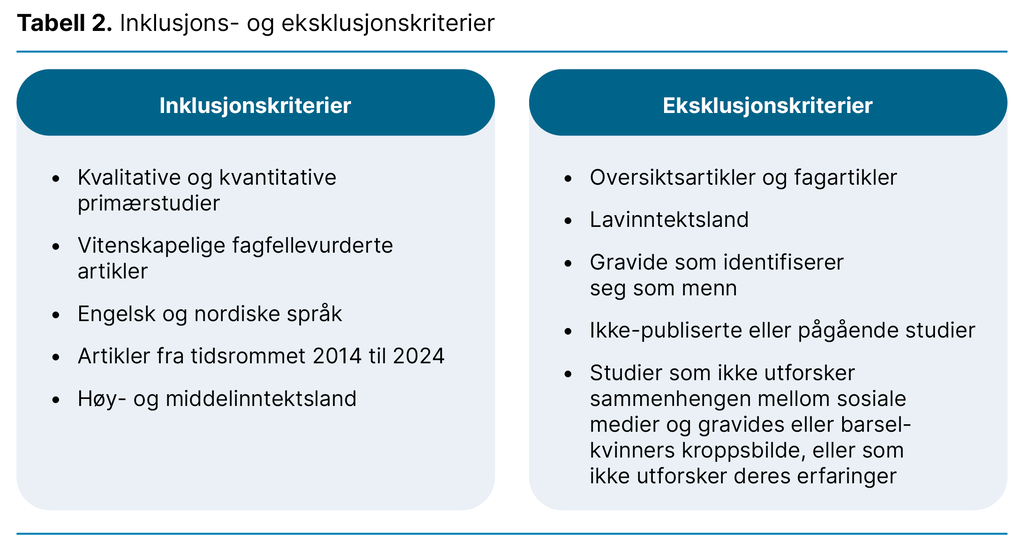 Tabell 2. Inklusjons- og eksklusjonskriterier