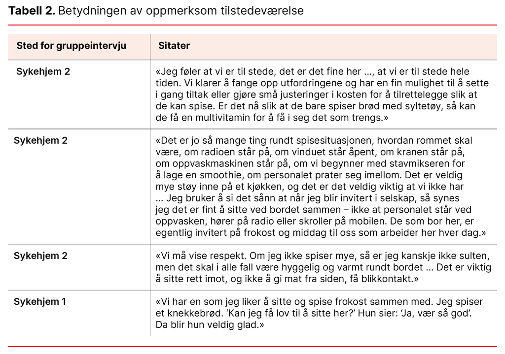 Tabell 2. Betydningen av oppmerksom tilstedeværelse