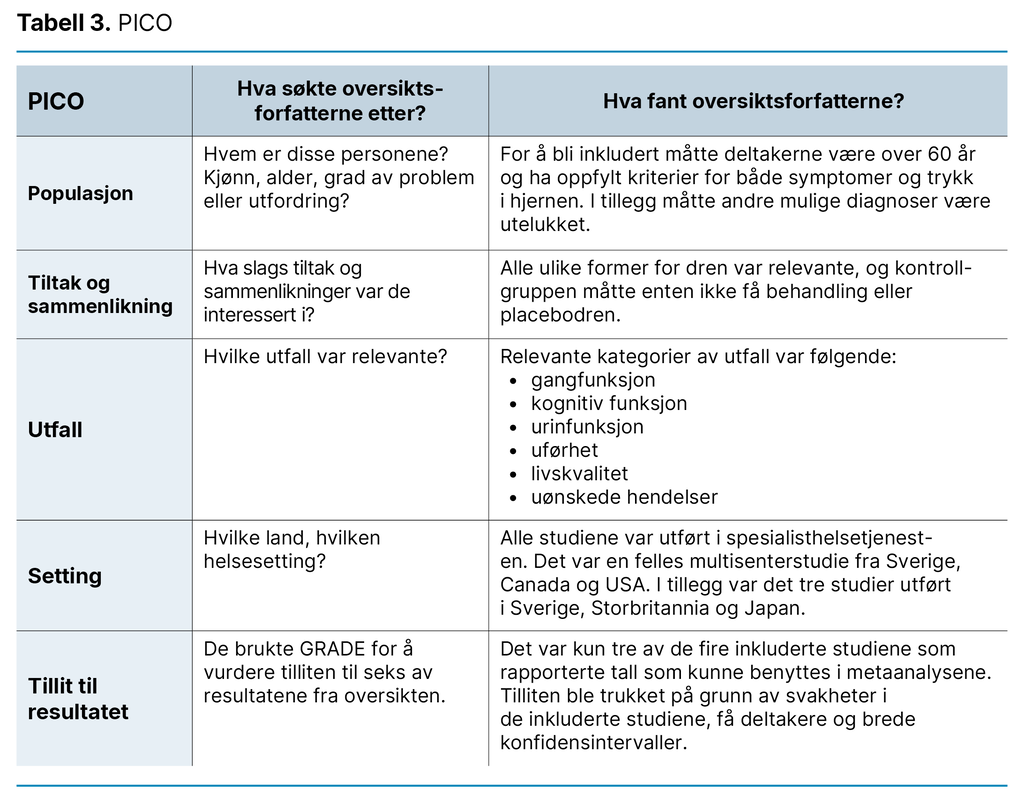 Tabell 3. PICO
