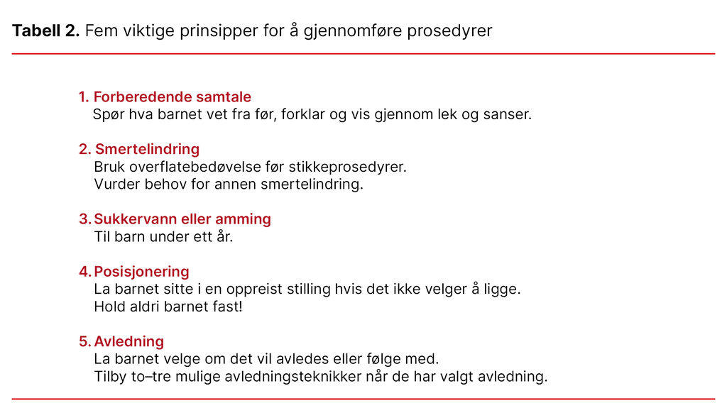 Tabell 2. Fem viktige prinsipper for å gjennomføre prosedyrer