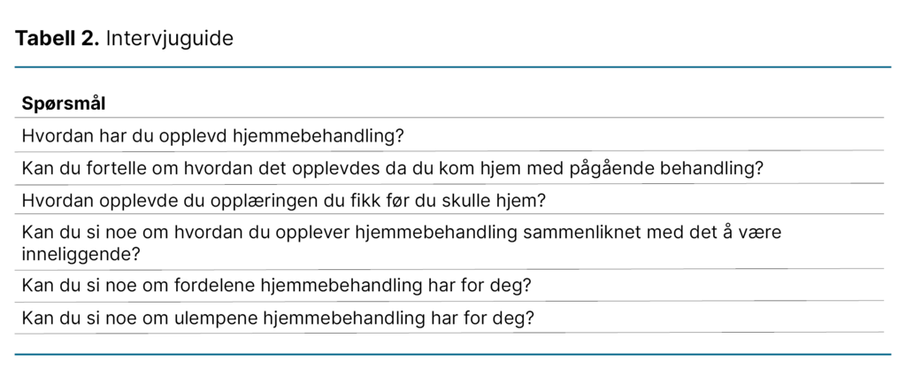 Tabell 2. Intervjuguide