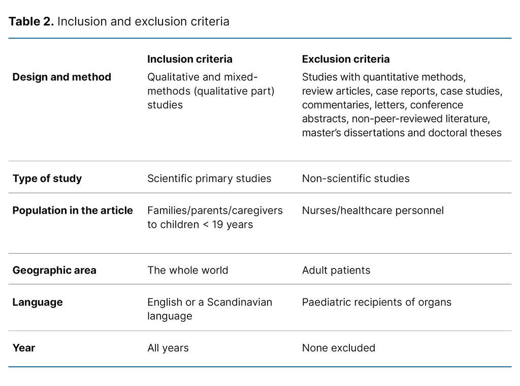 Table 2. Inclusion and exclusion criteria