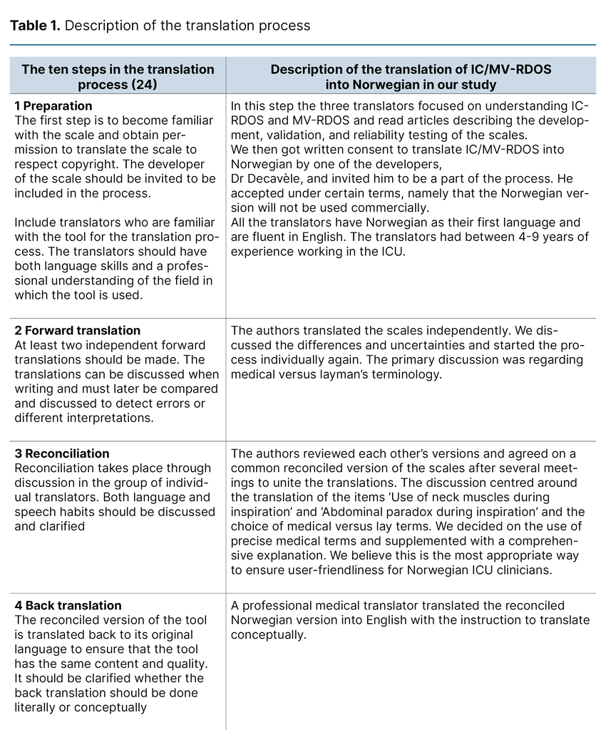 Table 1. Description of the translation process