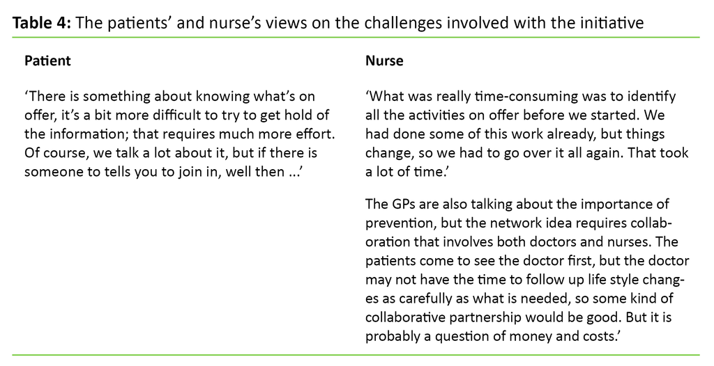 Table 4. The patients’ and nurse’s views on the challenges involved with the initiative