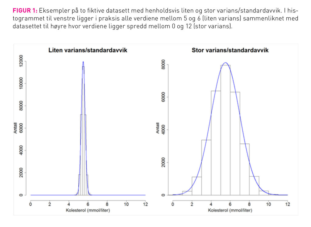 Hvordan sammenlikne statistisk?