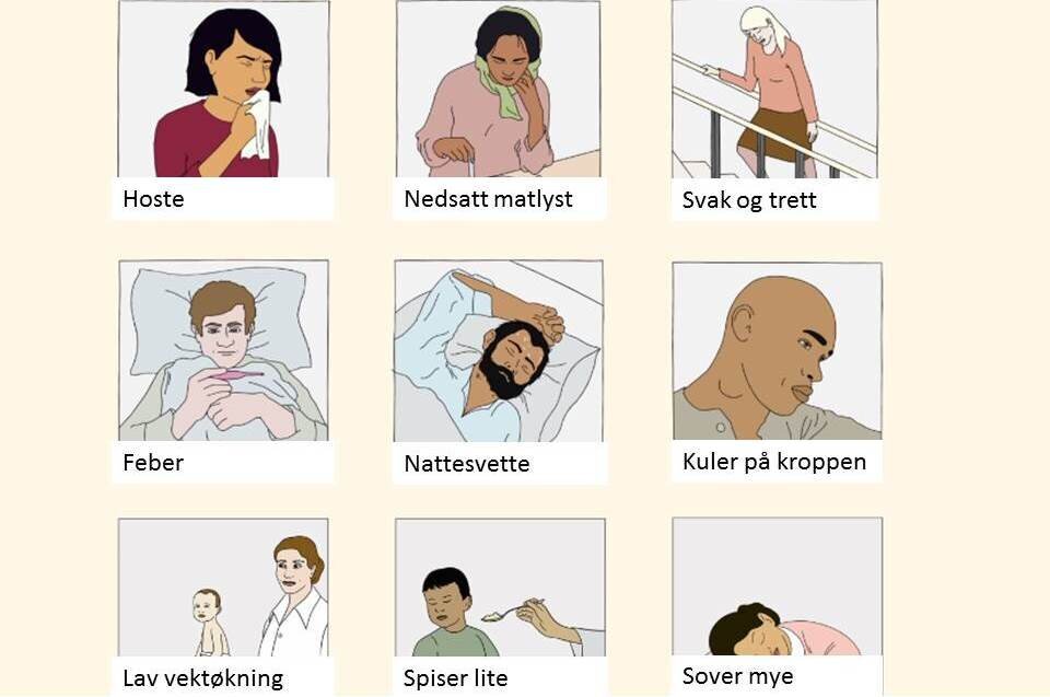 Bildet viser symptomer på tuberkulose