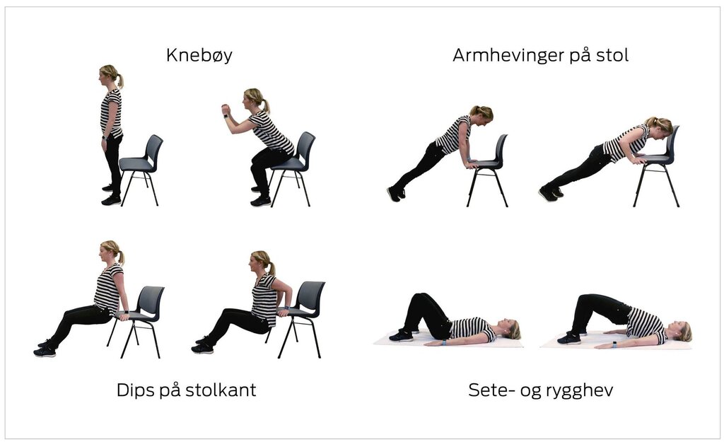 Bildet viser treningsøvelser for grunnstyrke i kroppen: knebøy, armhevinger på stol, dips og sete- og rygghev.