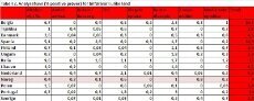 tabell folkehelsa.jpg (Kampanje 230)