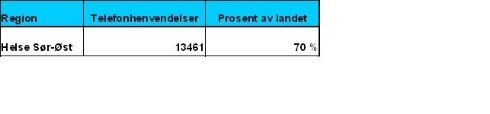 fh telefon.jpg (Ingress 490)