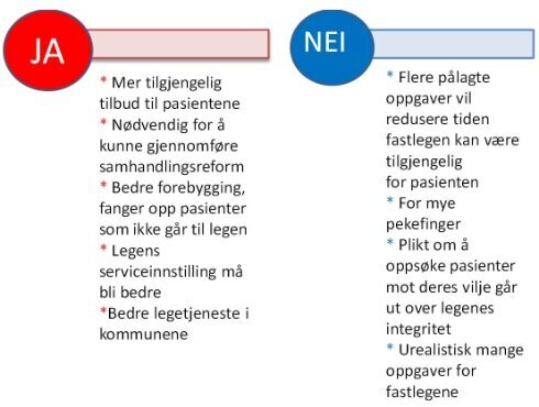 figur ja og nei.jpg (Ingress 490)
