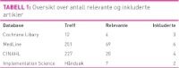Tabell1Sandvik.jpg (200 bredde)