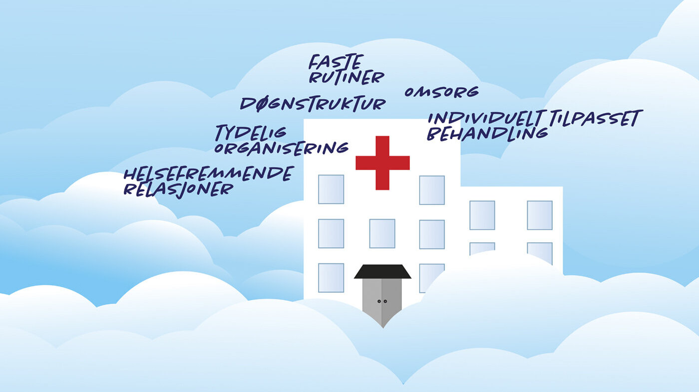 Illustrasjonen viser et sykehus omgitt av skyer som illustrerer hva pasientene drømmer om. Rundt står ord som "individuelt tilpasset omsorg", "helsefremmende relasjoner", "faste rutiner" osv.