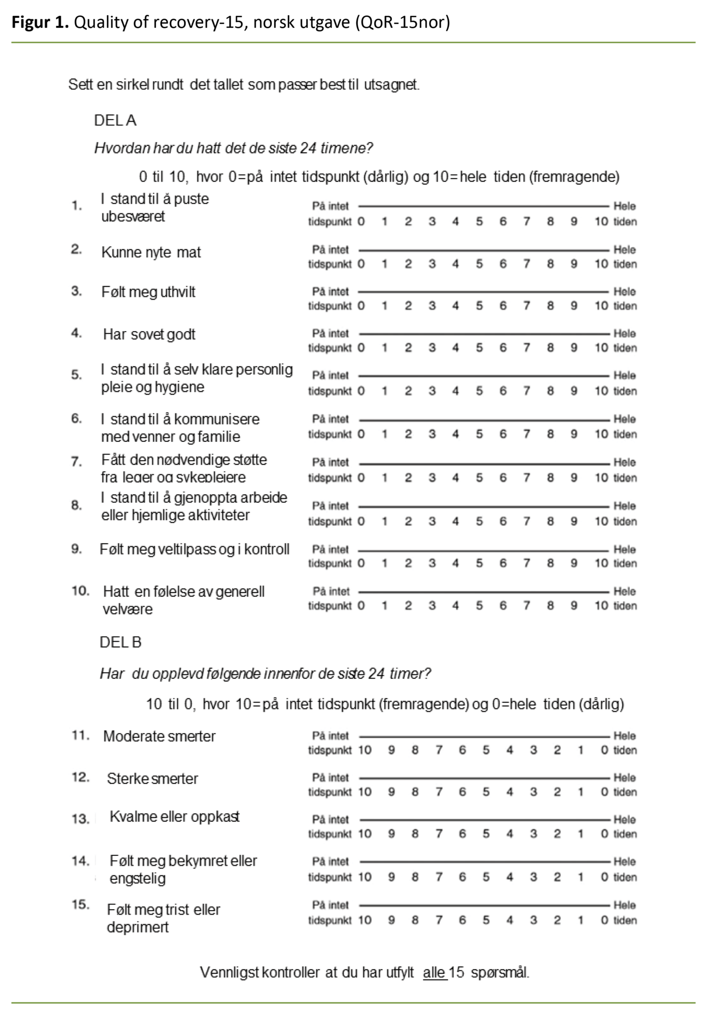 Figur 1. Quality of recovery-15, norsk utgave (QoR-15nor) Figur 1. Quality of recovery-15, norsk utgave (QoR-15nor)