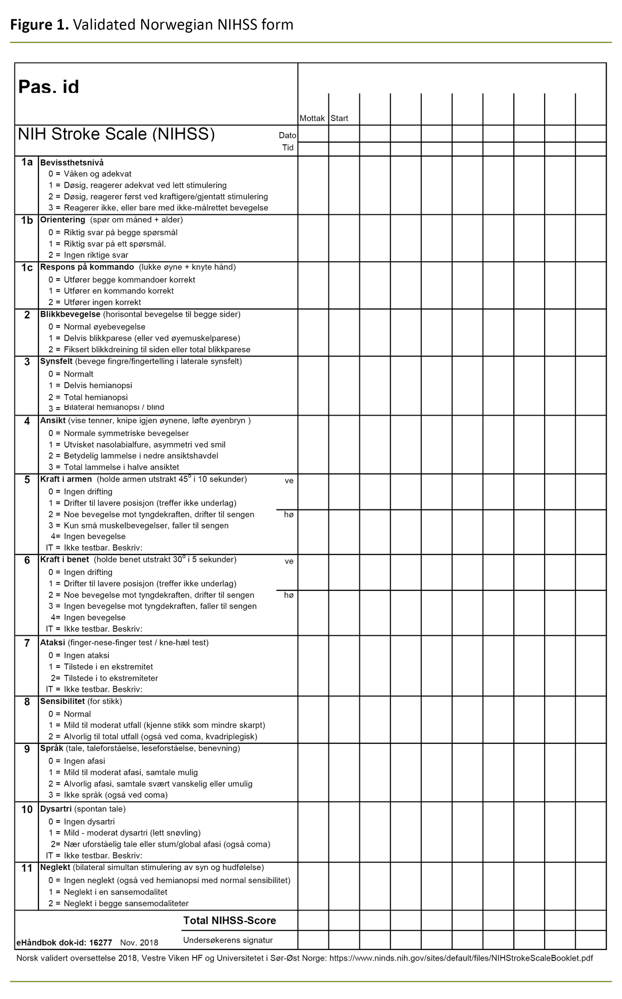 nihss-cheat-sheet-fill-online-printable-fillable-blank-pdffiller-images