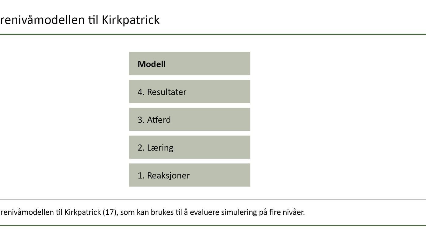Figur 1. Firenivåmodellen til Kirkpatrick
