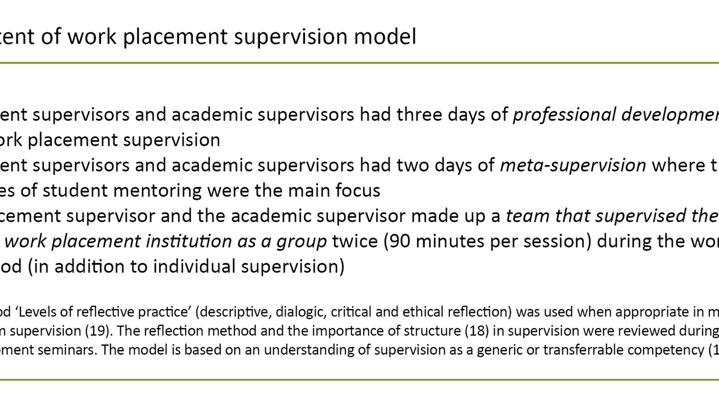 Table 2. Content of work placement supervision model 