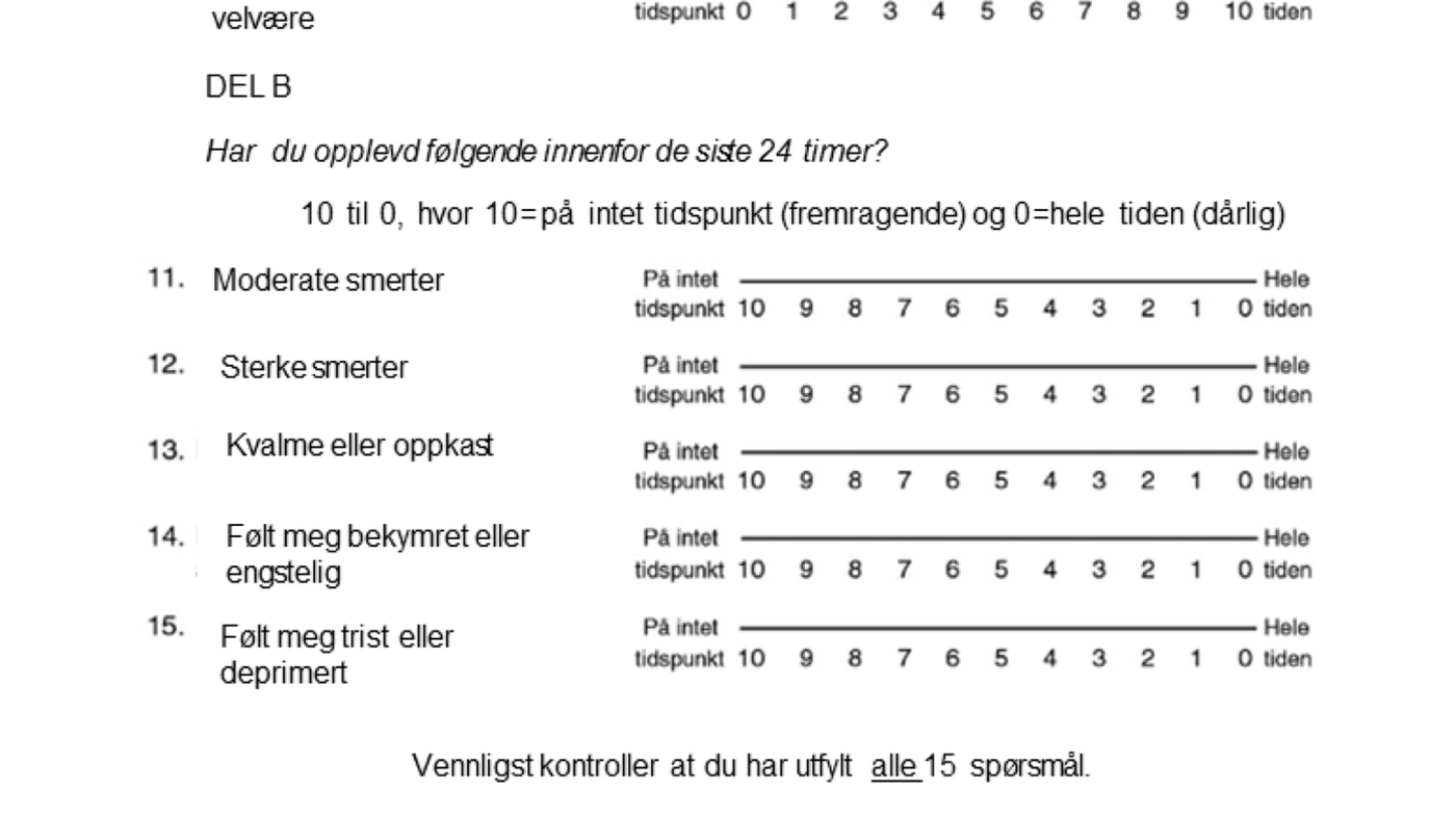 Figure 1. Quality of Recovery-15, Norwegian version (QoR-15nor)