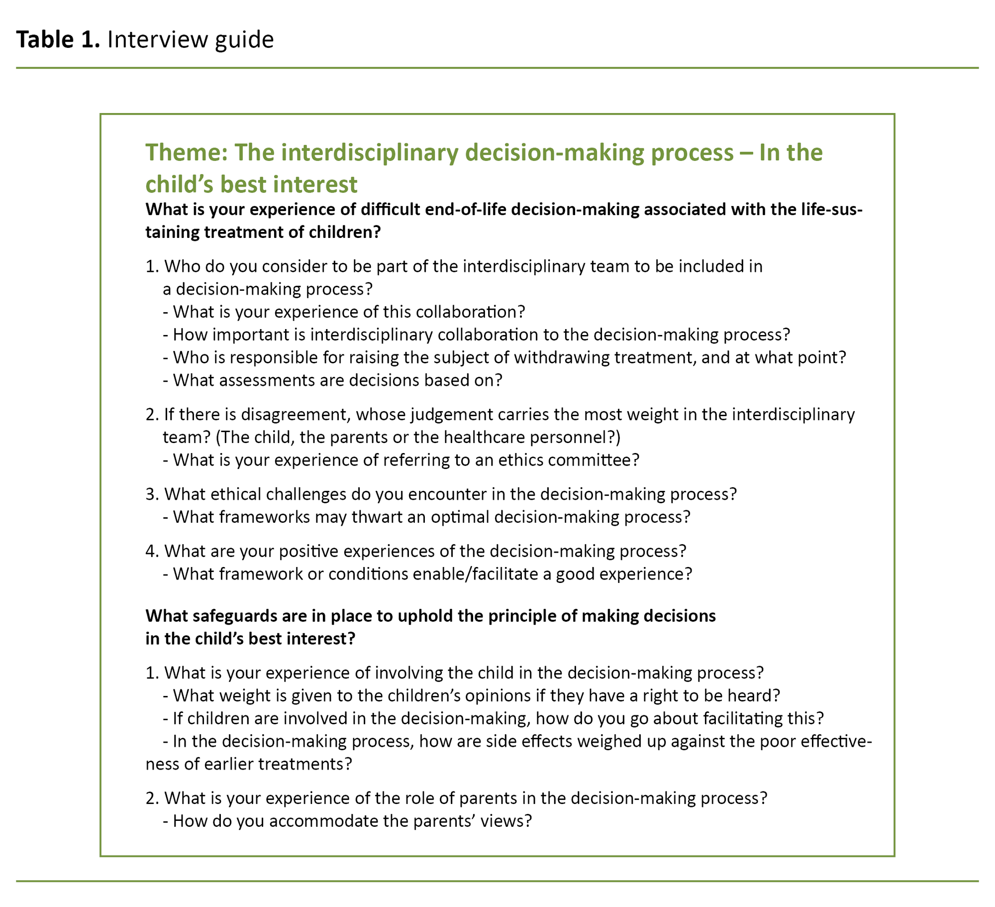 Table 1. Interview guide Table 1. Interview guide