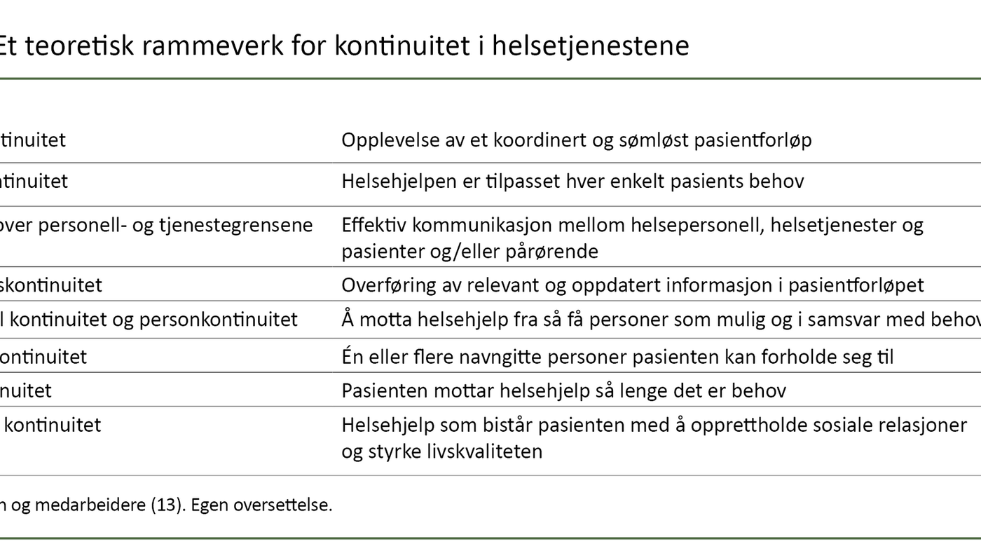Tabell 2. Et teoretisk rammeverk for kontinuitet i helsetjenestene