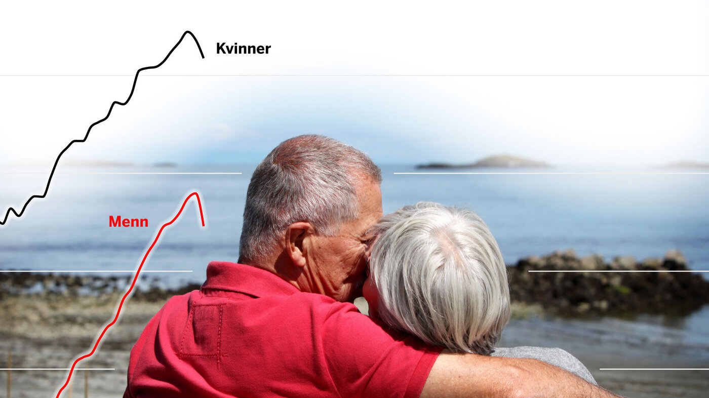 Eldre par på stranden med grafer som viser endringen i levealder