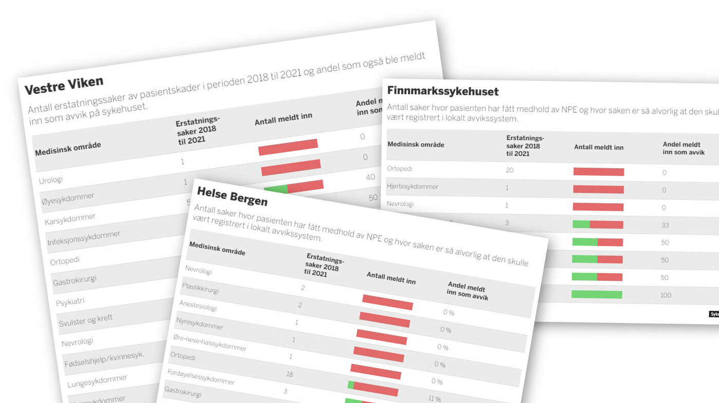 utsnitt av ulike sykehusresultater