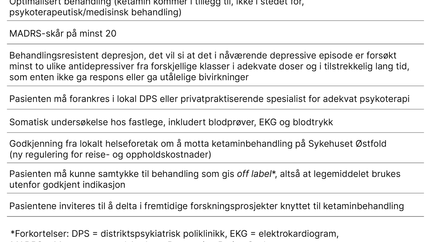 Tabell 2. Inklusjonskriterier for ketaminbehandling