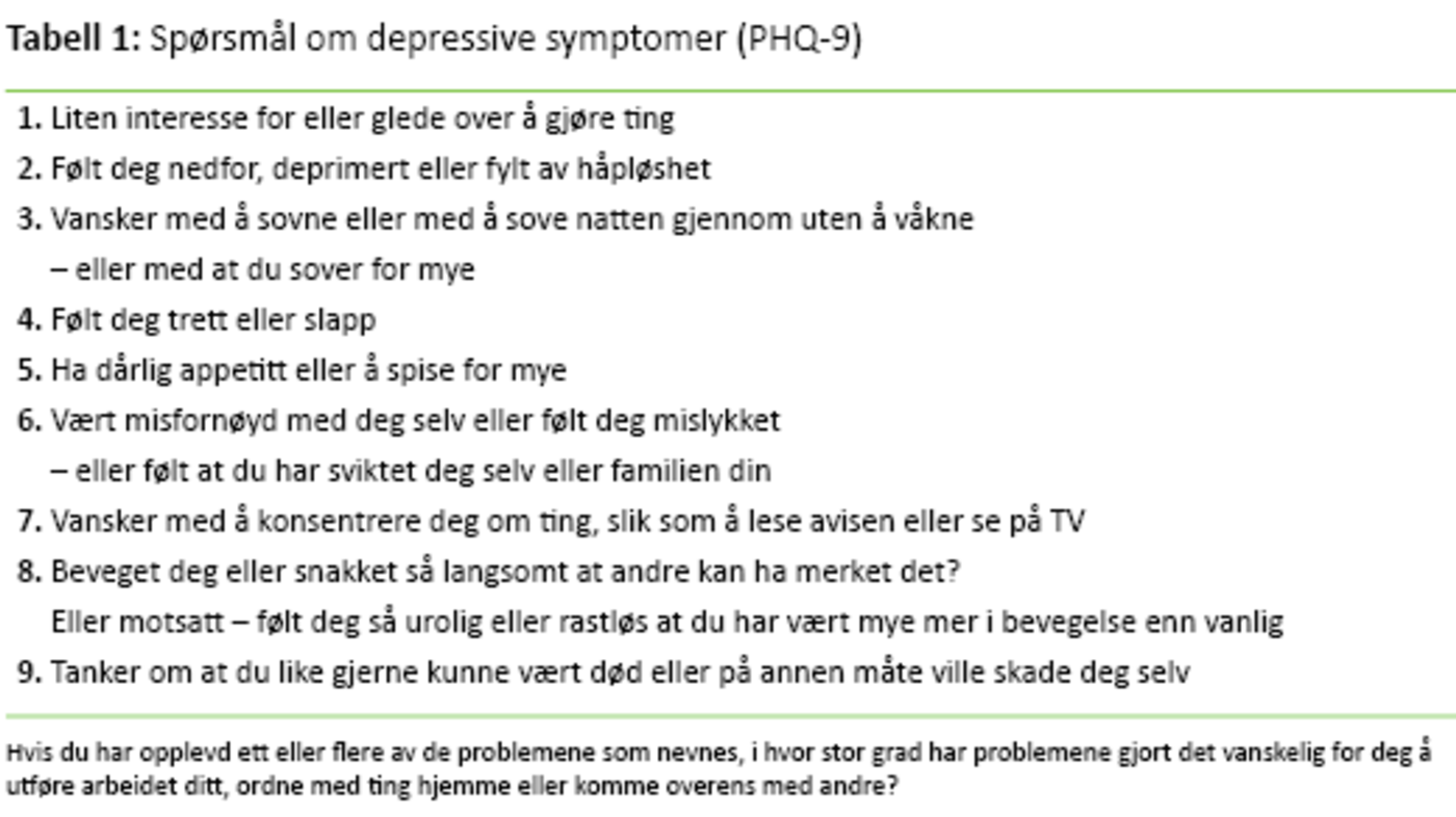 Tabell 1: Spørsmål om depressive symptomer (PHQ-9)