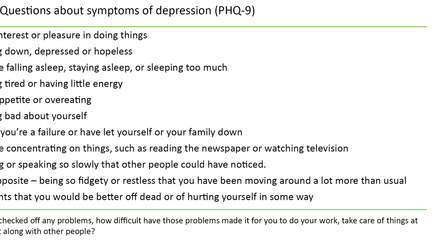 Table 1. Questions about symptoms of depression (PHQ-9)