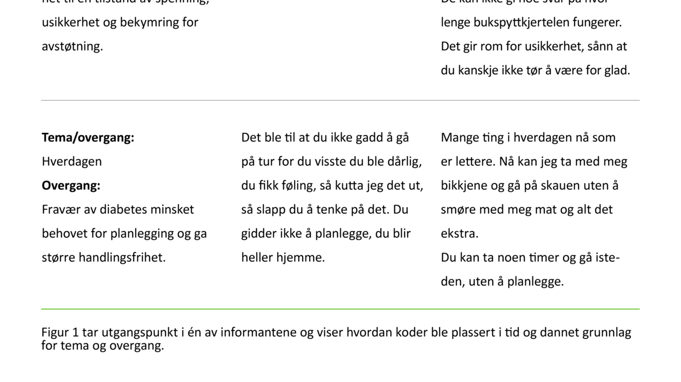 Figur 1. Eksempel på tekstnær koding og tematisering av intervjumaterialet 
