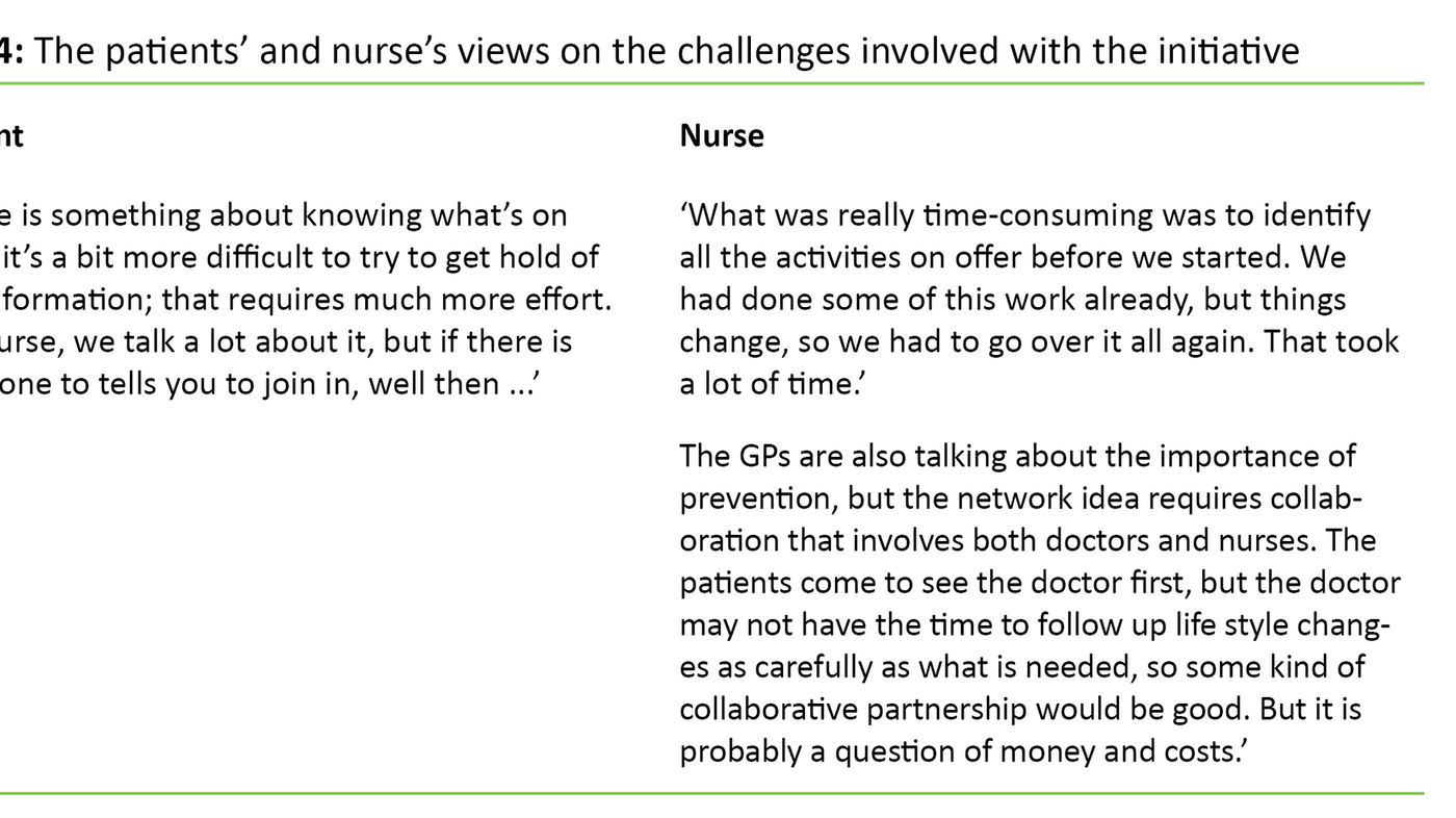 Table 4. The patients’ and nurse’s views on the challenges involved with the initiative