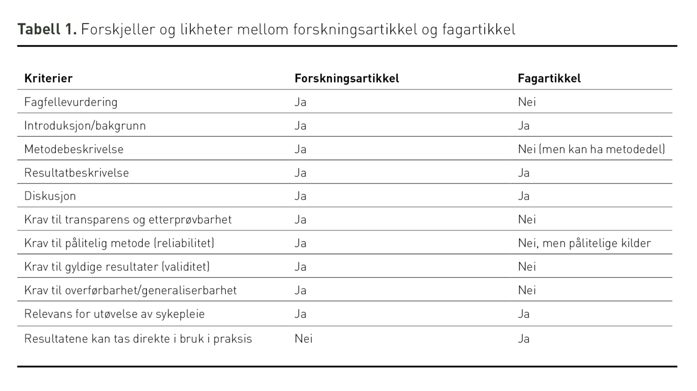 Tabell 1 Tabell 1. Forskjeller og likheter mellom forskningsartikkel og fagartikkel