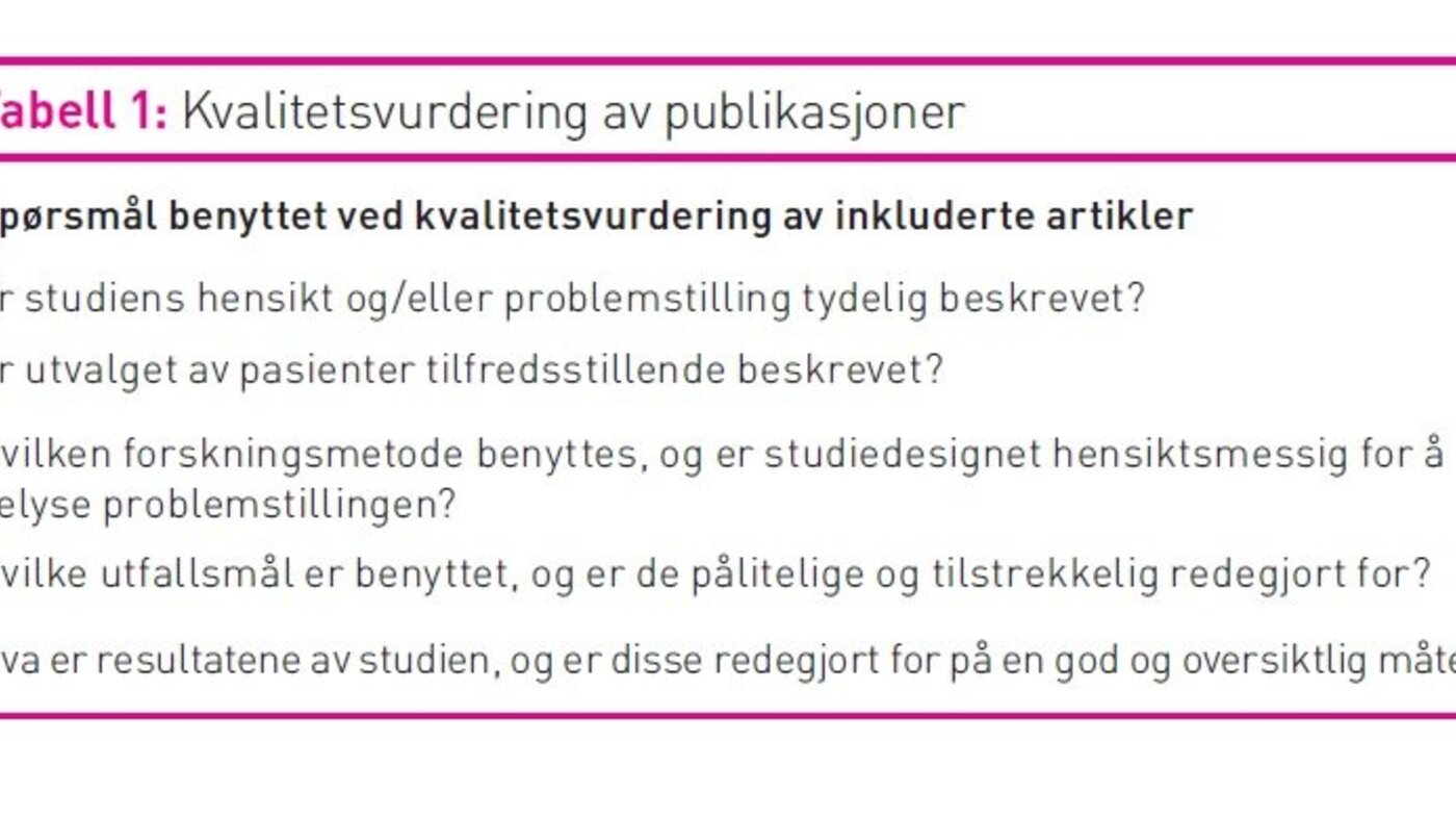 Tabell 1, kvalitetsvurdering av publikasjoner