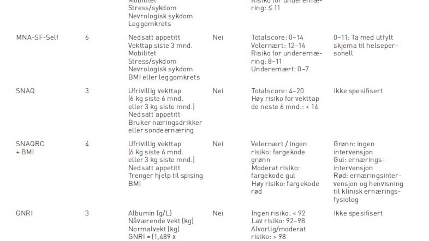 Tabell 3