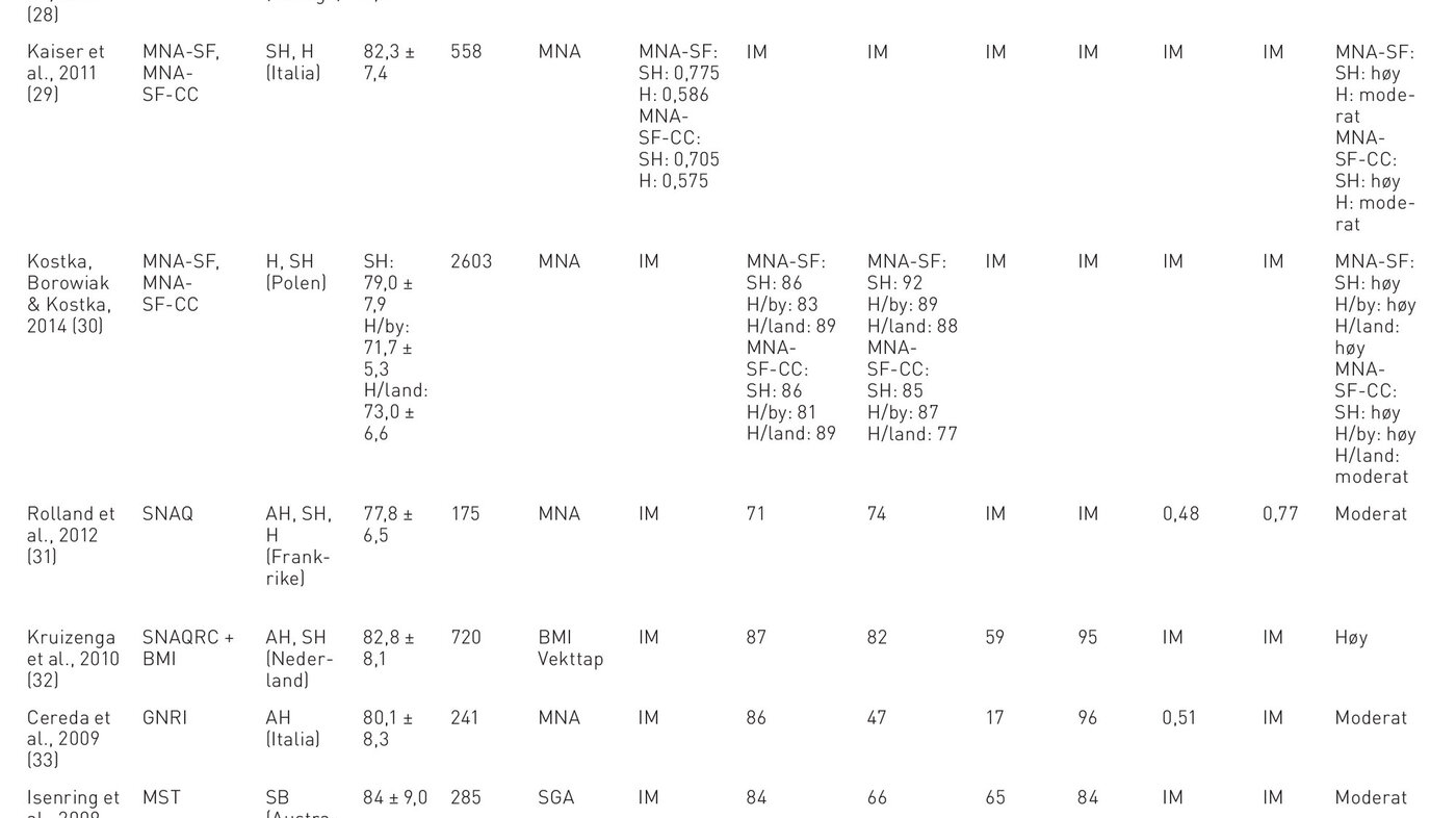 Tabell 4