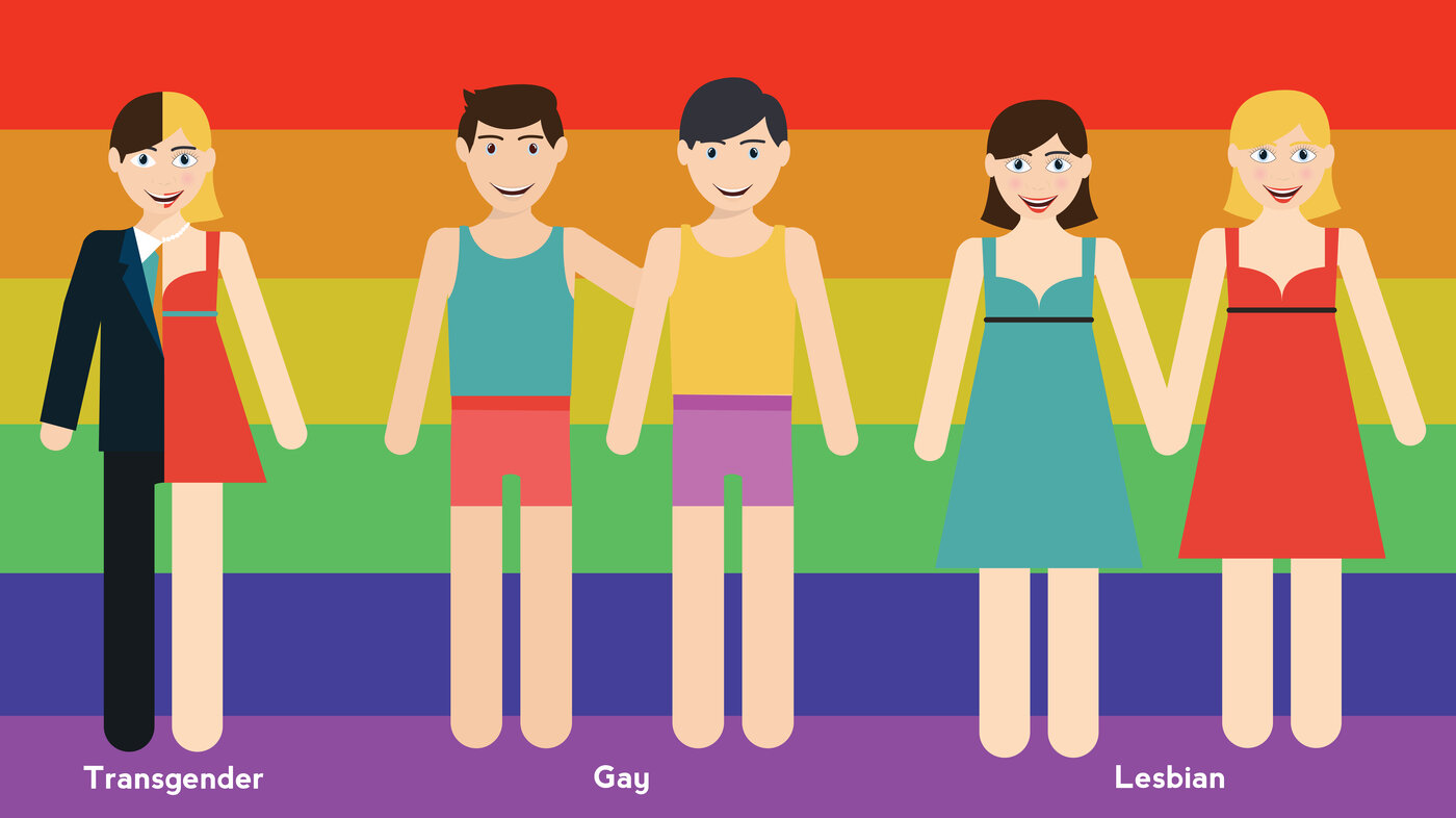 MANGFOLD: Helsepersonell bør ha kunnskap om hva det vil si å være lesbisk, homofil, bifil eller transseksuell.
