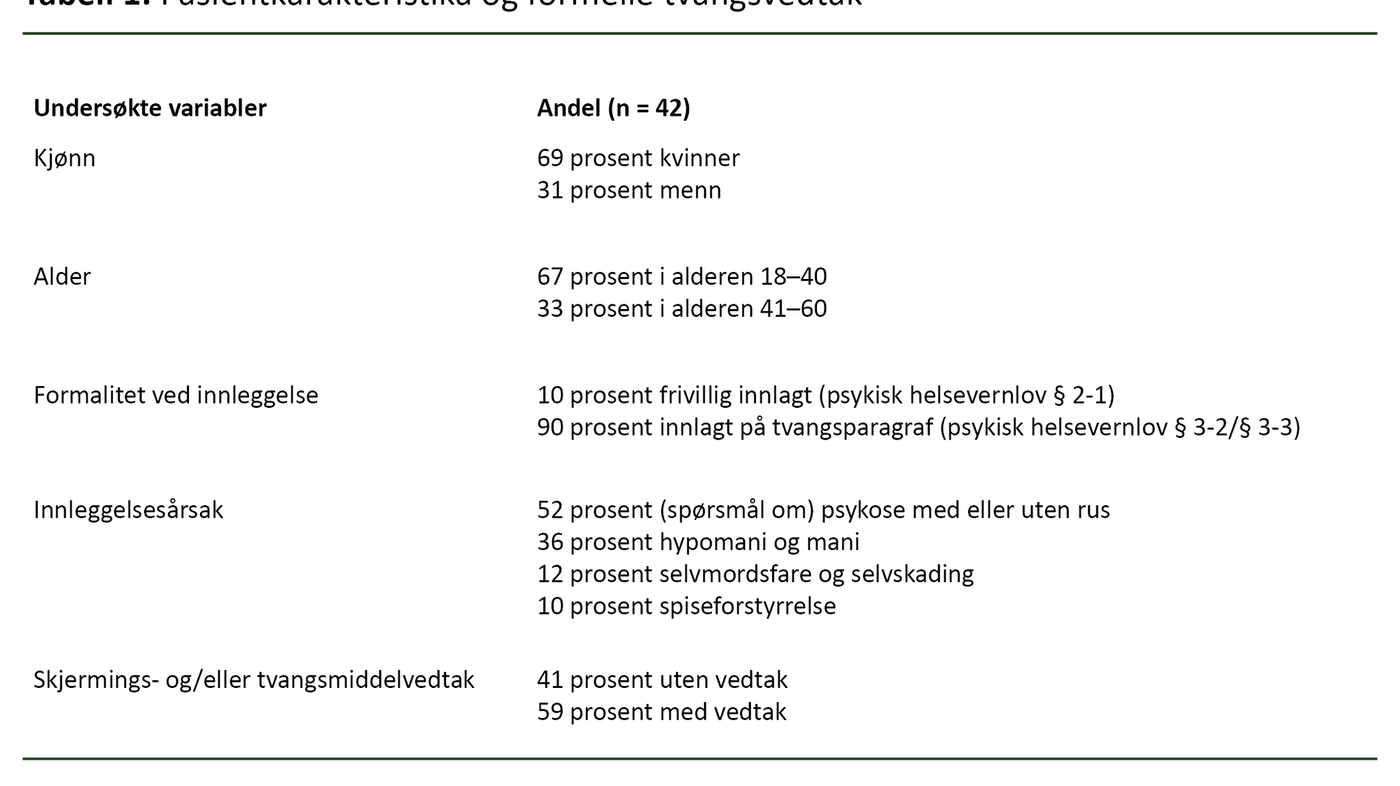 Tabell 1