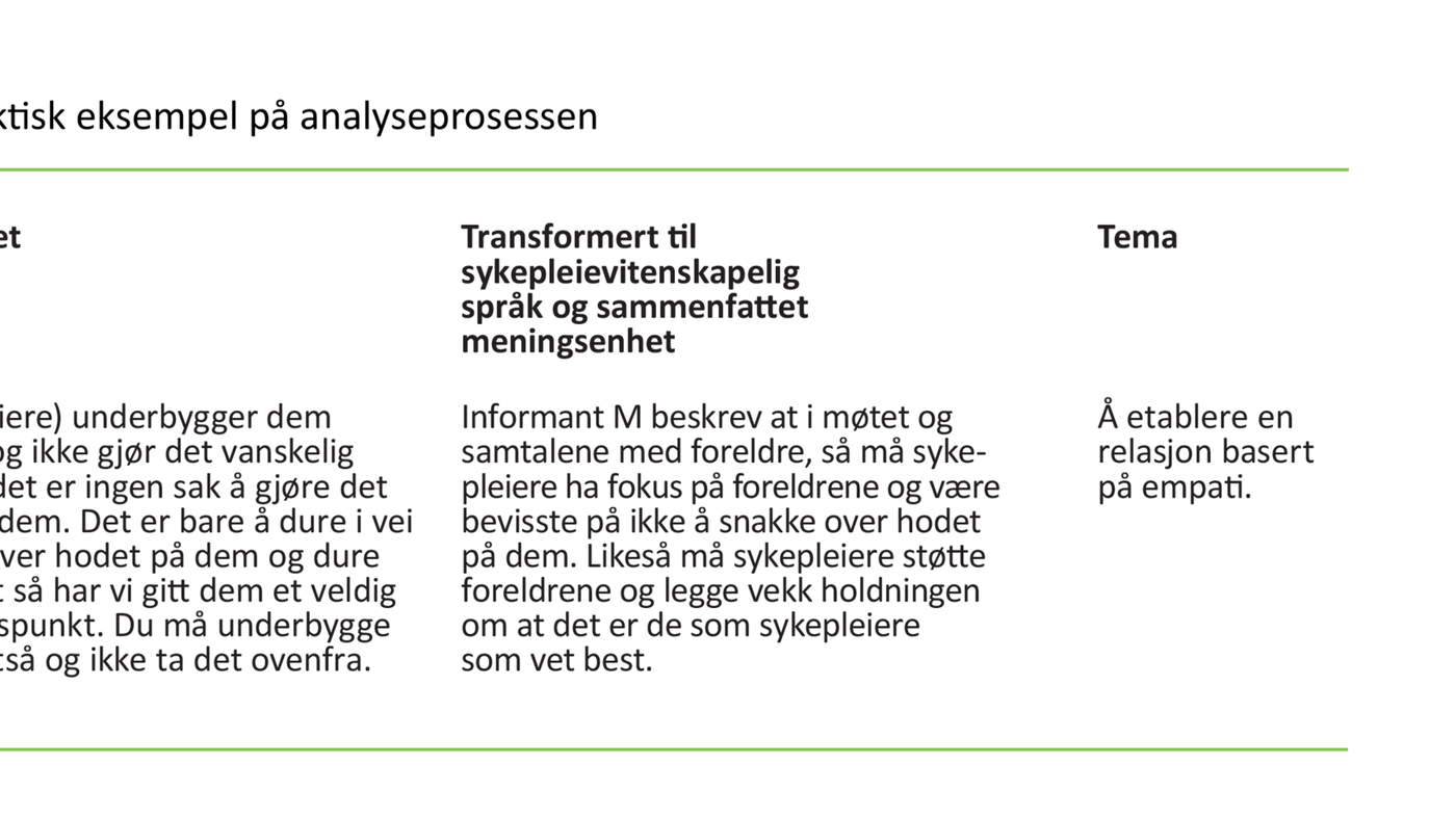 Tabell 1. Praktisk eksempel på analyseprosessen