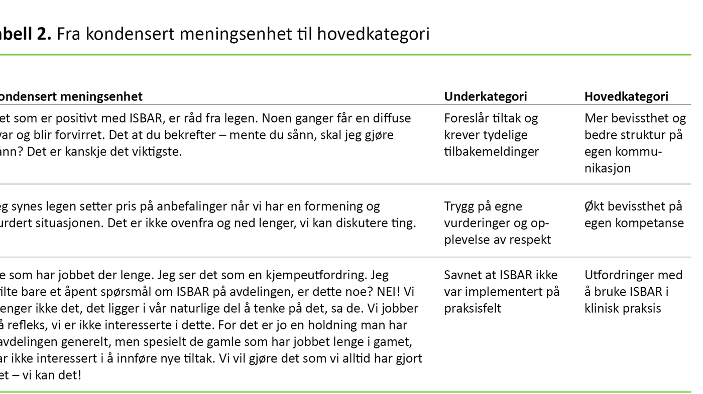 Tabell 2 Tabell 2. Fra kondensert meningsenhet til hovedkategori