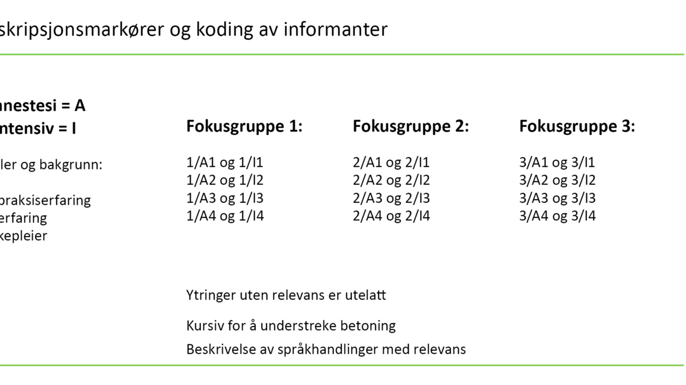 Tabell 1. Transkripsjonsmarkører og koding av informanter