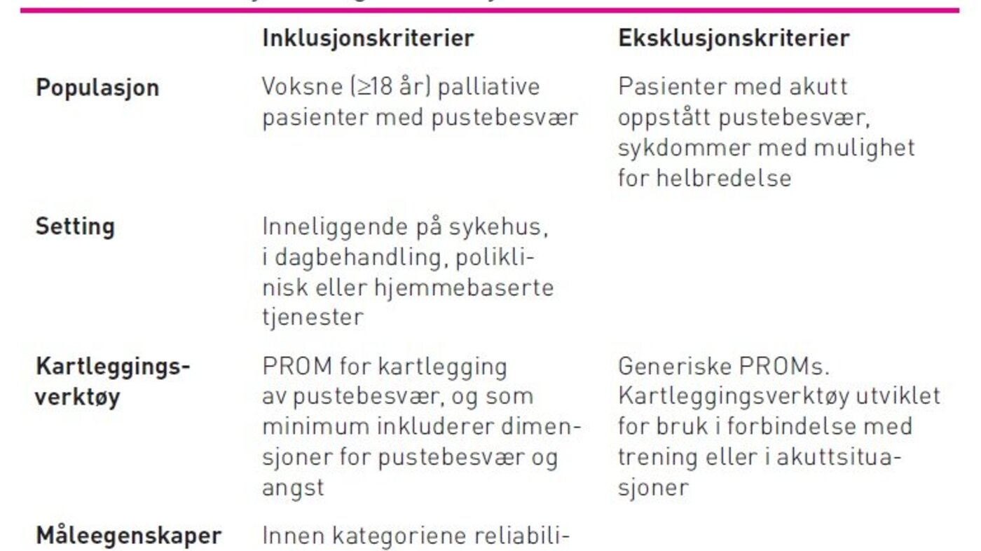 Tabell som viser inklusjons- og eksklusjonskriterier