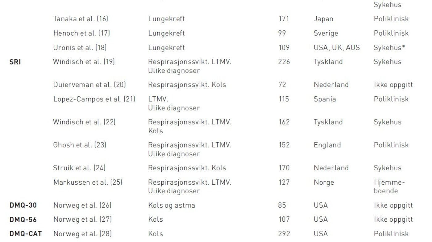 Tabell 2 som viser karakteristika ved inkluderte studier.