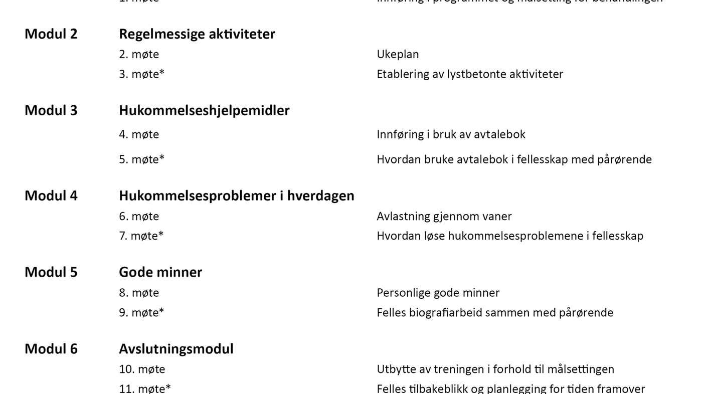 Tabell 2. Oversikt over temaene i intervensjonen med utgangspunkt i manualen for KORDIAL-studien  