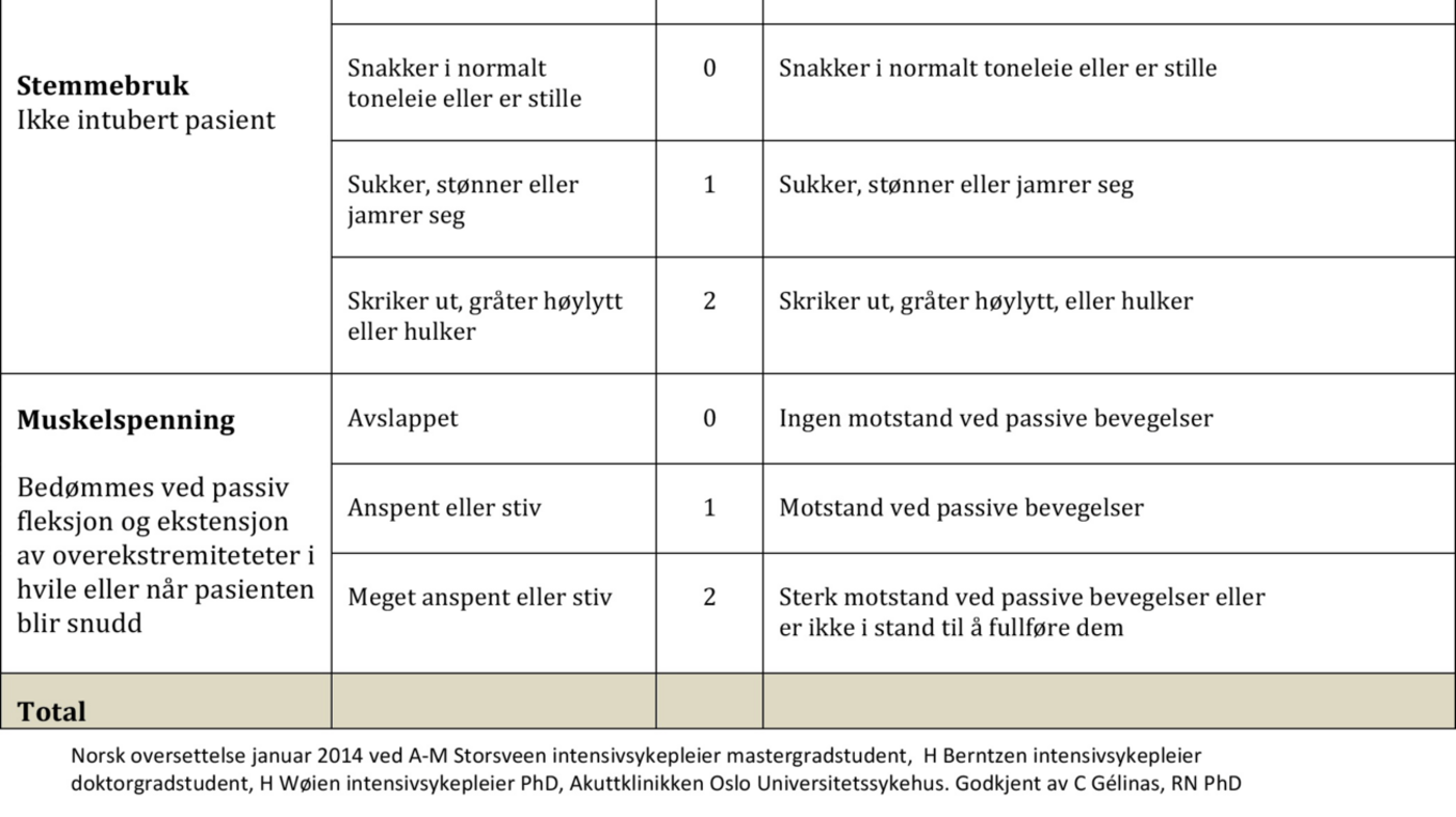 Figur 1 Figur 1: Den norske versjonen av CPOT